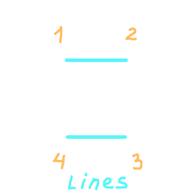 Vertex Lines